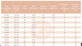Bague réglable étoile acier doré 304 inoxydable taille 57, x1 (G7639)