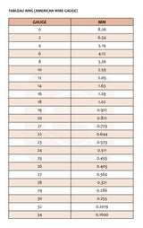 Fil d'acier inoxydable doré IP 0.6mm, x1 mètre (G7700)